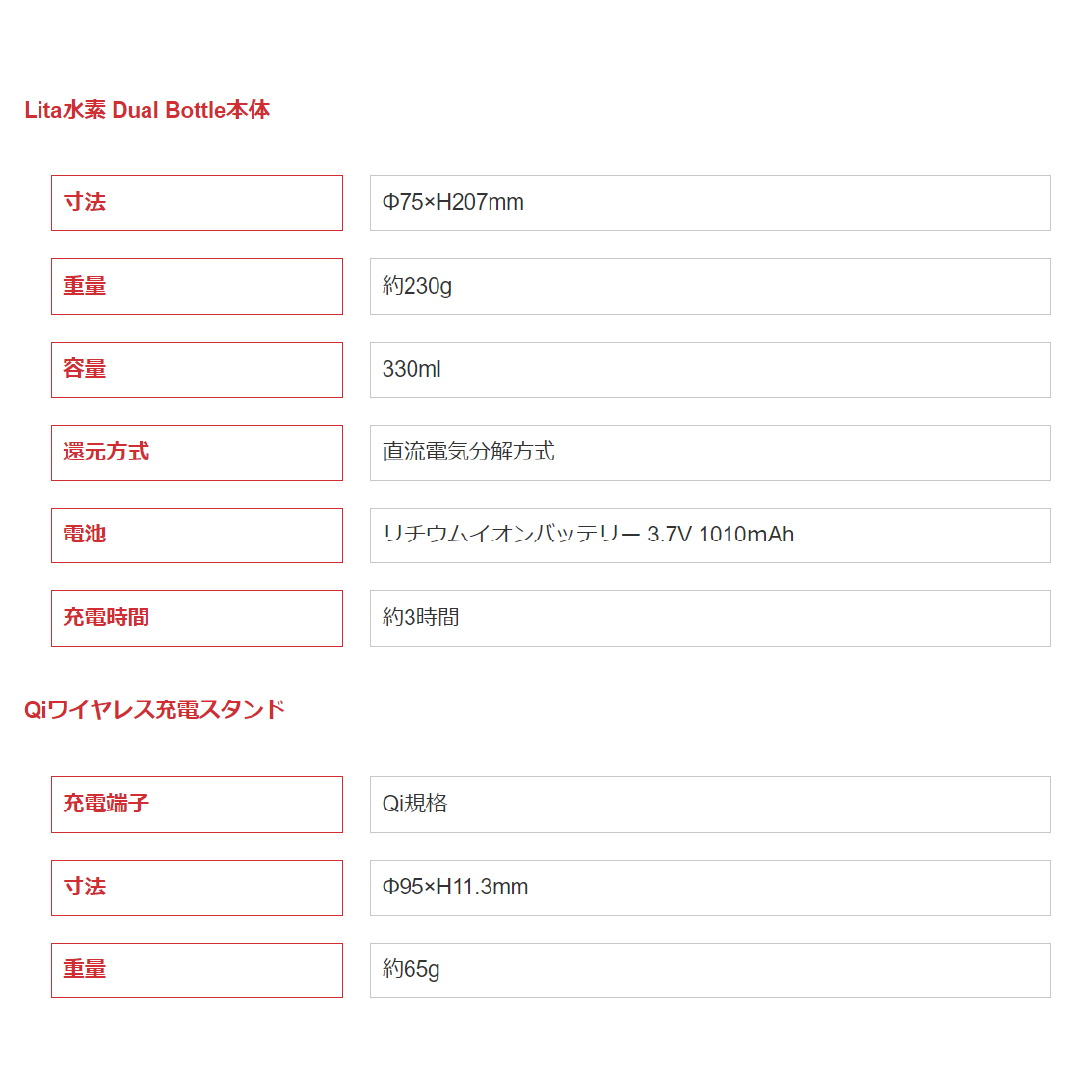 水素吸入器 リタ水素 デュアルボトル 【正規取次店】